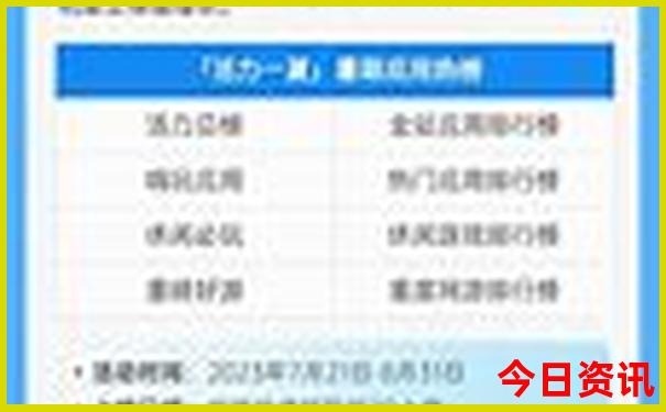 咸阳夏天最凉快的地方